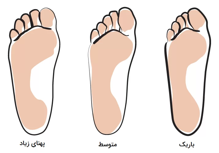 کفش مناسب برای پای لاغر